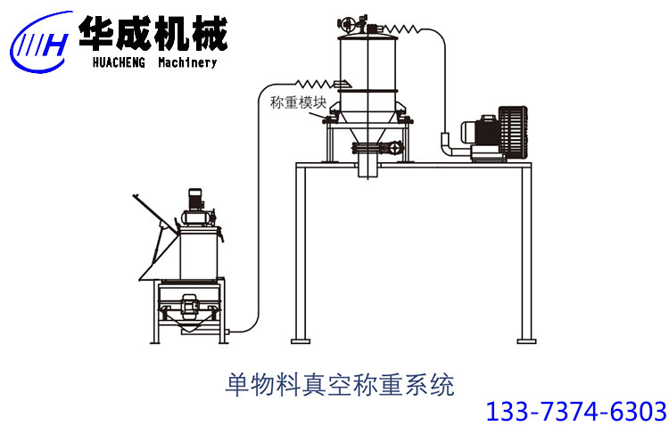 單物料真空稱重系統(tǒng)